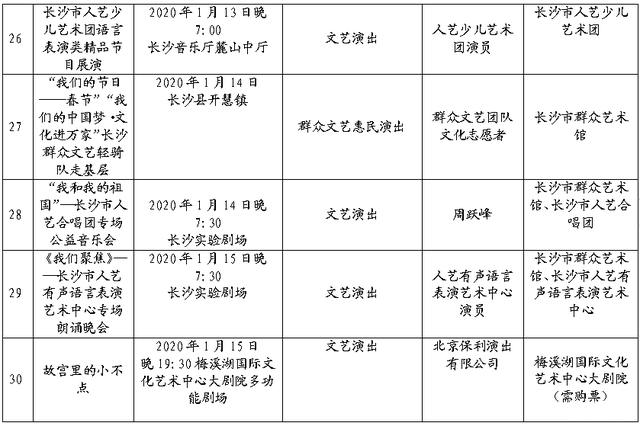 2020長沙春節(jié)系列文化活動(dòng)匯總 附表