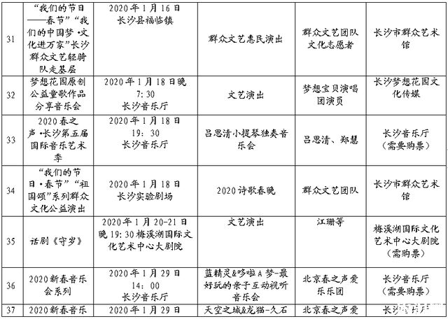 2020长沙春节系列文化活动汇总 附表