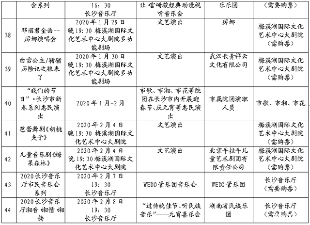 2020长沙春节系列文化活动汇总 附表