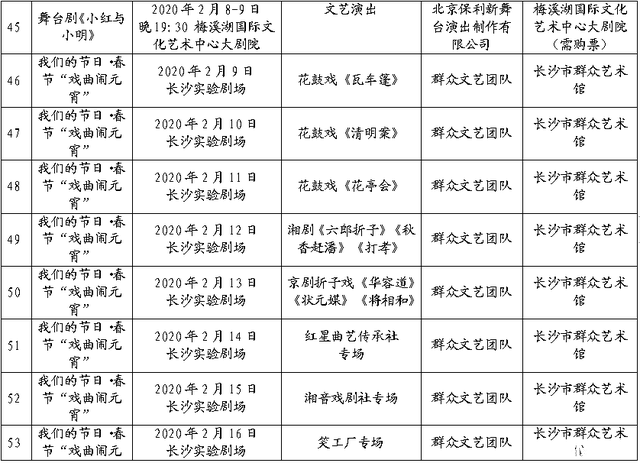 2020长沙春节系列文化活动汇总 附表