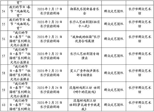 2020長沙春節系列文化活動匯總 附表