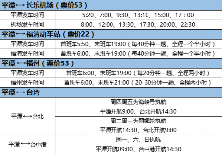 平潭岛住宿哪个好 怎么去方便 游玩项目