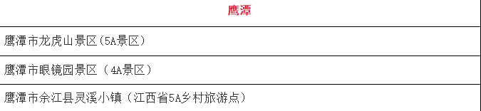 1月10月起江西省部分4A级以上景区免门票人群和景点名单 免费预约指南