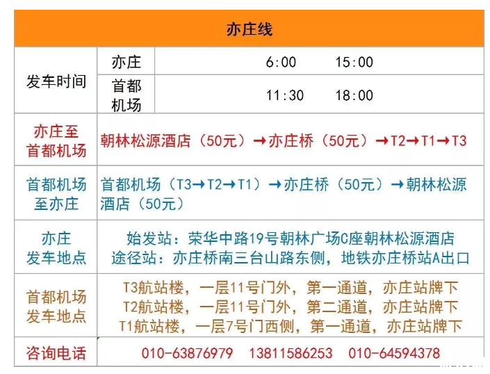 2020春节北京地铁运营时间站点调整 首都机场巴士开通 易堵路段和热门景点