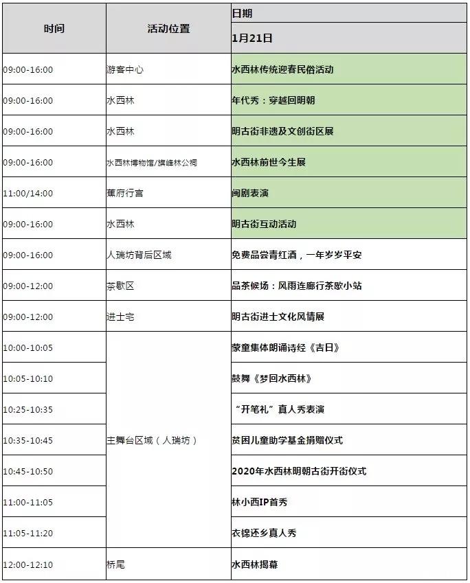 2020福州春节活动汇总 时间-地点-活动信息