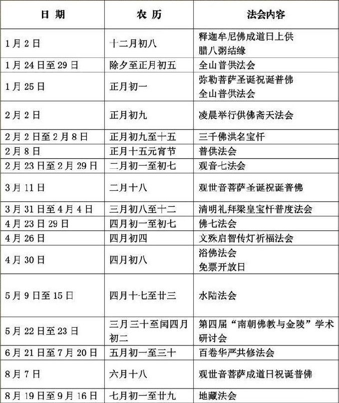 2020年南京鸡鸣寺有哪些活动 附全年活动时间表