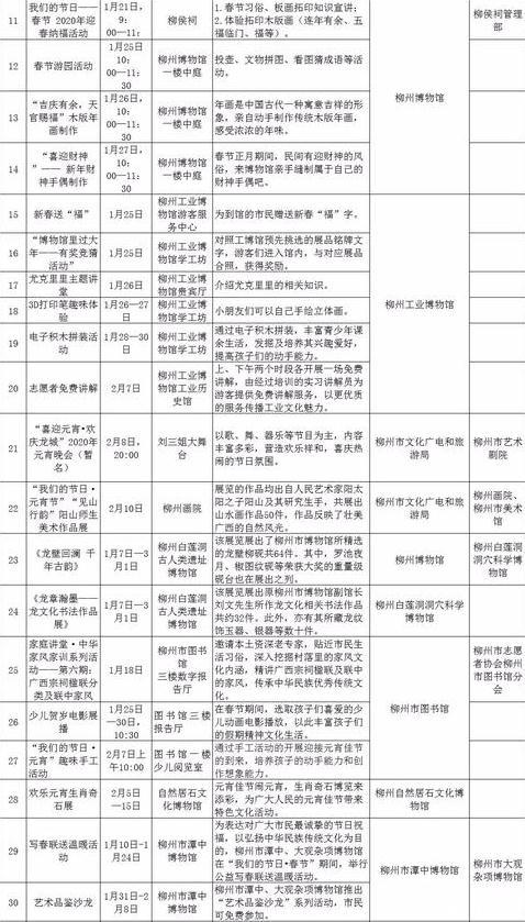 2020柳州春节期间活动安排