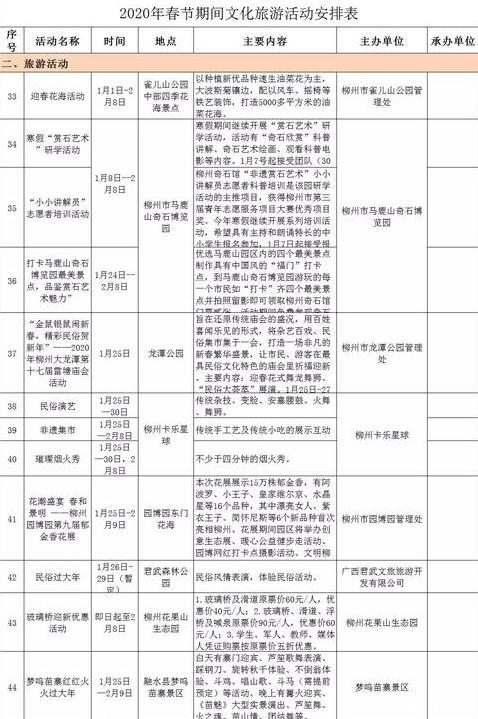 2020柳州春節期間活動安排