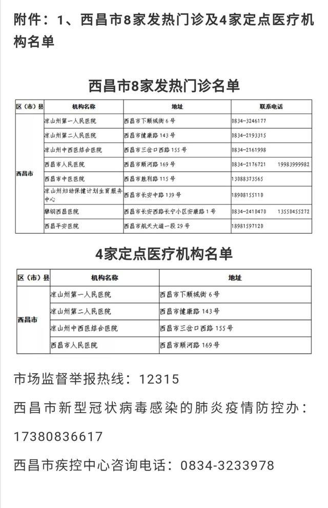 西昌定点医疗机构 附电话号码