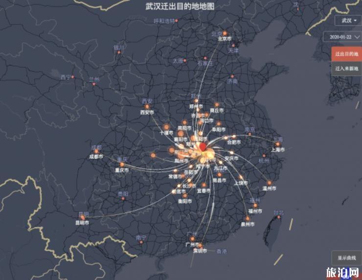 500萬人離開武漢 去哪了在哪里