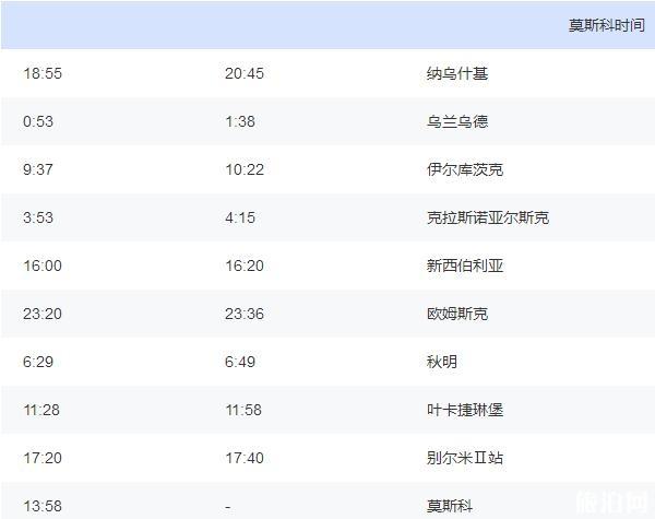 k3国际列车票价多少钱k3国际列车时刻表