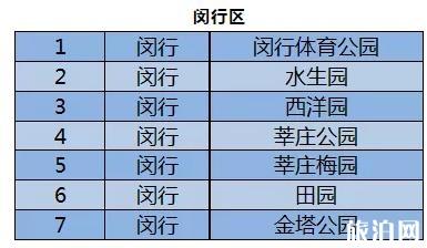 2月上海取消或延迟演出-关闭公园名单
