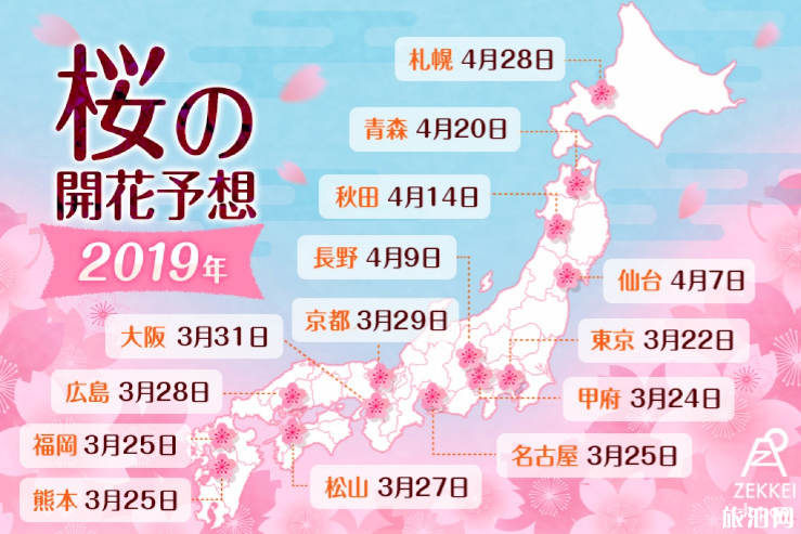 2020日本樱花季预测图 日本樱花预测网站链接