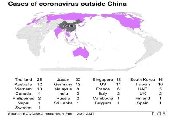 多少國(guó)家出現(xiàn)新型冠狀病毒 國(guó)外現(xiàn)在安全嗎