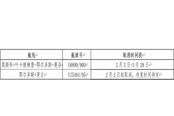 鄂爾多斯機(jī)場(chǎng)航班取消 附2020取消航班信息