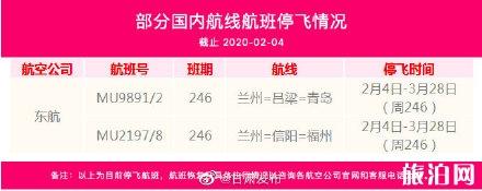 蘭州中川機場部分國際、國內航線航班暫停執行及取消通告