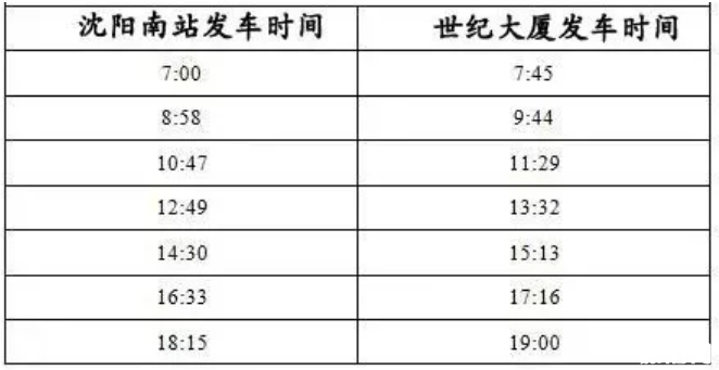 2月5日起沈阳地铁和有轨电车运营时间调整-停运公交