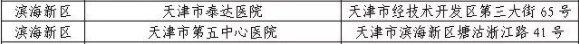 天津濱海新區有哪些公交車停運