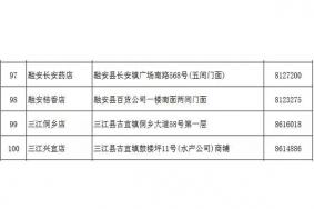 柳州桂中大药房口罩预约 附预约方式-第二批到来