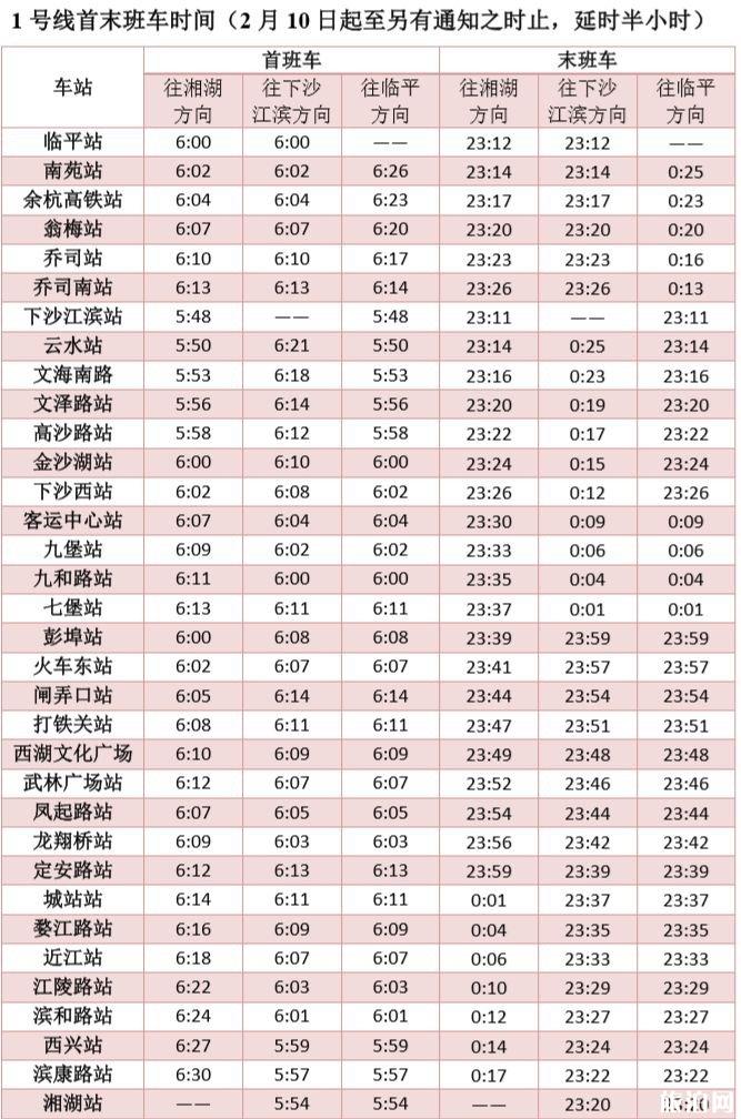 2020杭州地铁运营时间调整