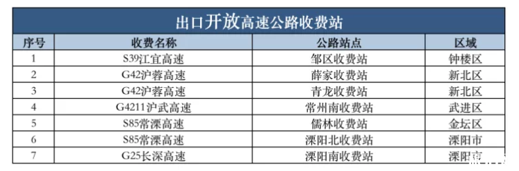 2月11日起常州BRT地鐵班次調整信息