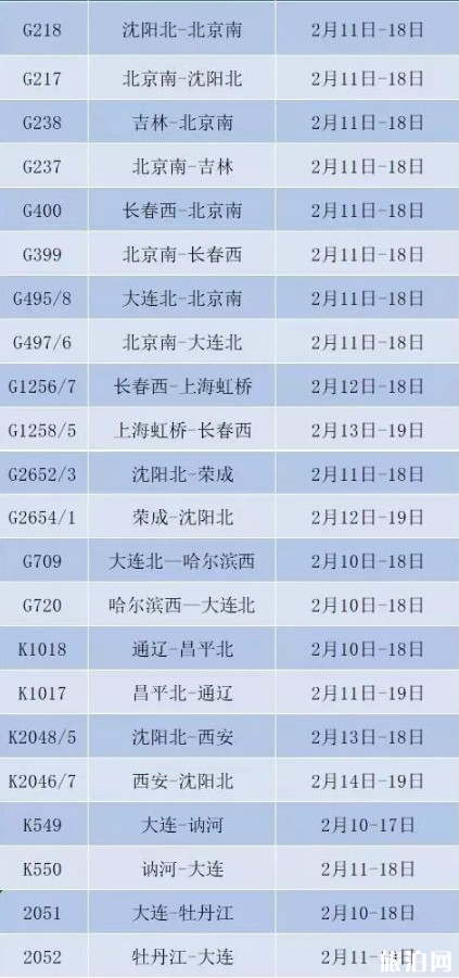 沈阳铁路上铺票和普车双号停止出售-铁路最新停运信息