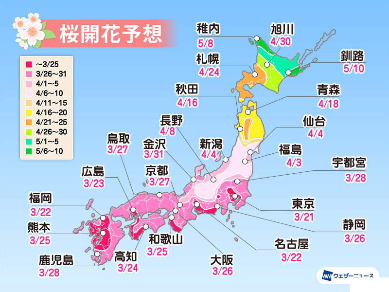 日本樱花预测网站有哪些 2020日本樱花花期