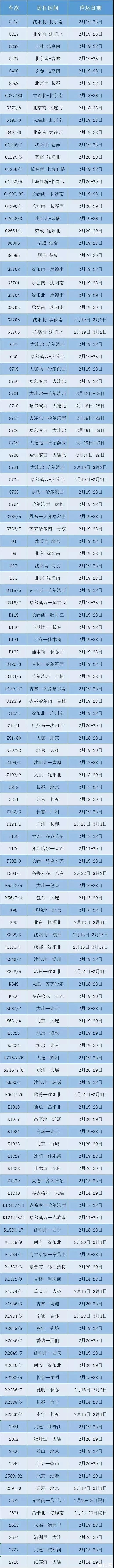 2月13日起沈陽停運列車匯總