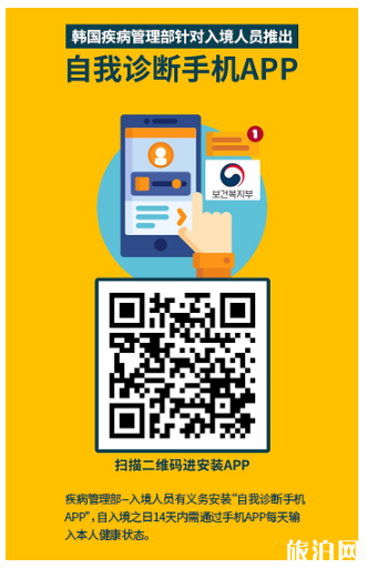 中國人入境韓國受限制嗎 中國入境韓國要安裝自我診斷APP
