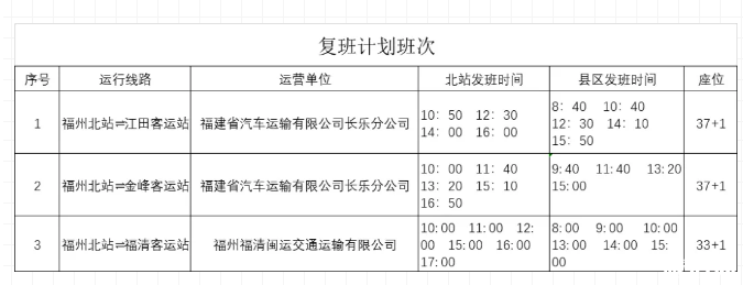 2月15日起連江永泰至福州北站班車恢復(fù)運(yùn)行