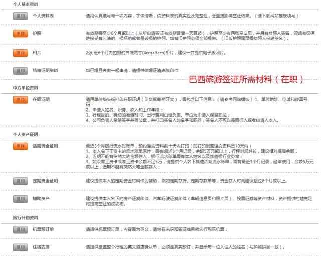 2020年巴西旅游簽證所需材料及辦理攻略