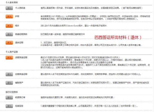 2020年巴西旅游簽證所需材料及辦理攻略