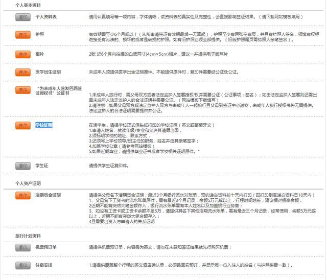 2020年巴西旅游簽證所需材料及辦理攻略