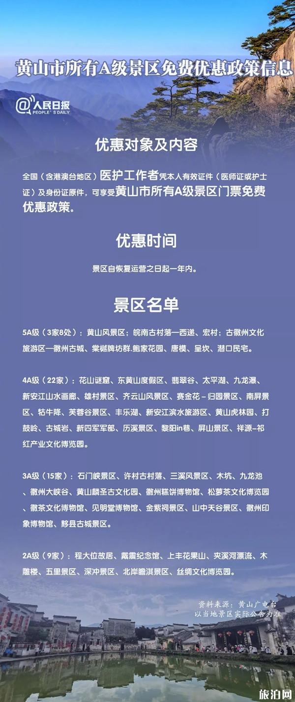 2020年全国对医护人员免费景点名单汇总及活动详情
