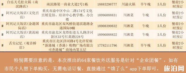 重庆64家零接触餐饮外卖名单