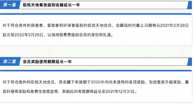 凯悦和万豪会员及房券延期方案