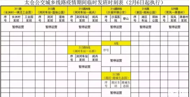 2020苏州交通什么时候恢复