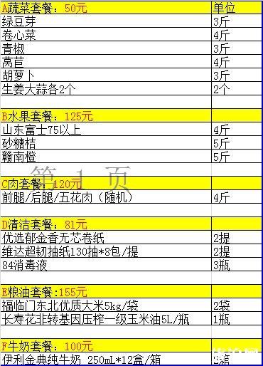 武漢社區(qū)團(tuán)購蔬菜套餐都有哪些 附購買方式