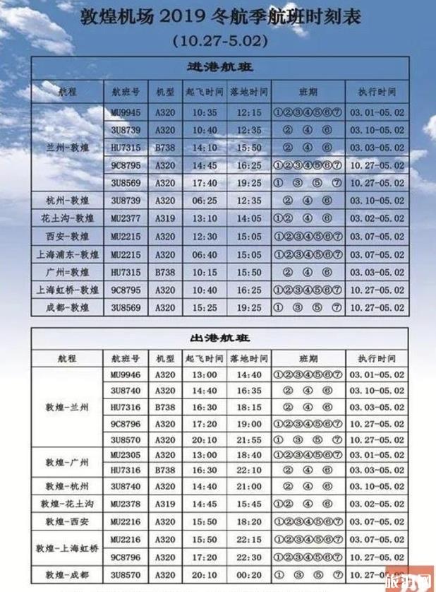 3月1日敦煌机场部分国内航线恢复