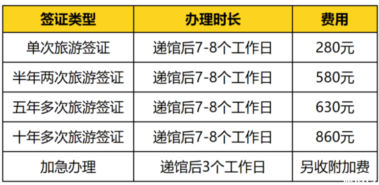 韩国已登记外国人滞留时间延长至4月30日