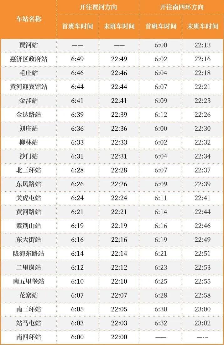 2月24日起郑州公交早晚增加班次-地铁最新运营时间