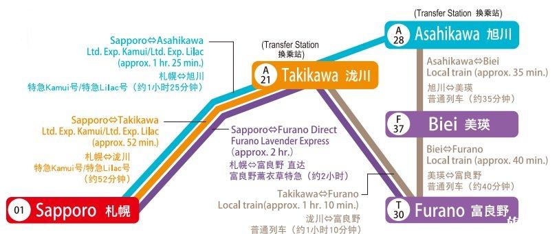 日本交通超詳細攻略 日本地鐵怎么坐怎么買票