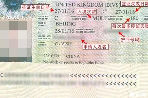 英国签证可以免签去哪些国家