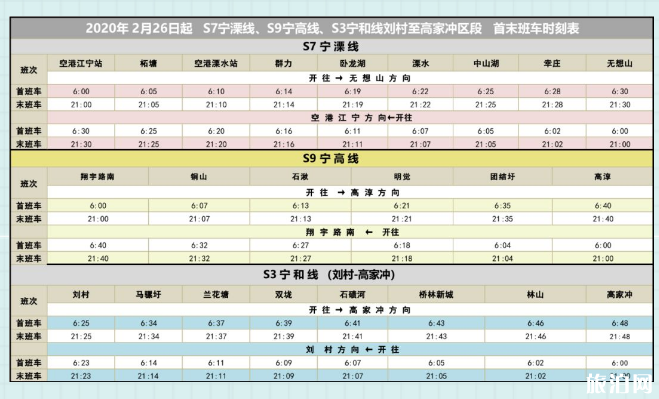 2020南京地鐵恢復(fù)運營時間