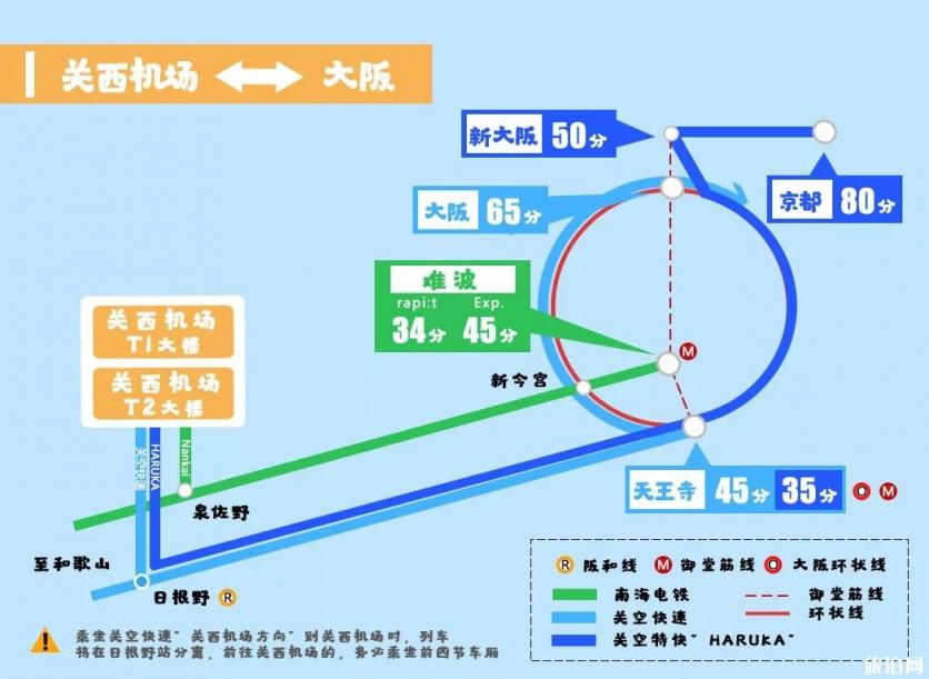 日本機場有哪些 日本機場乘車攻略