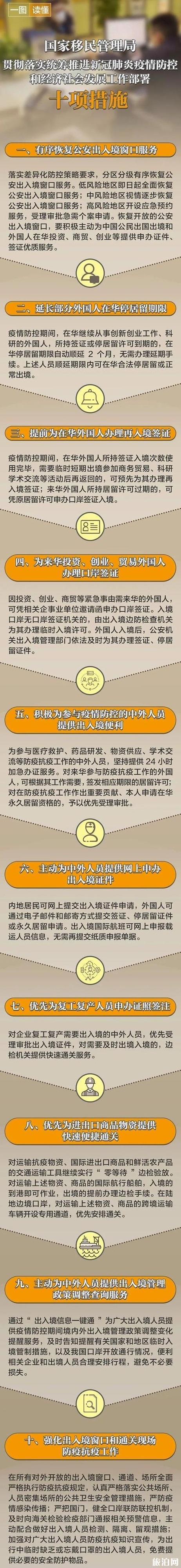 南京对入境人员防控措施介绍