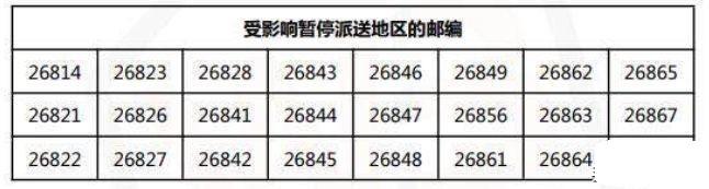 意大利城市物流暂停 附最新消息