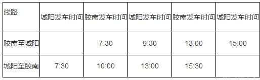 2020青岛客运什么时候恢复和最新恢复公交路线