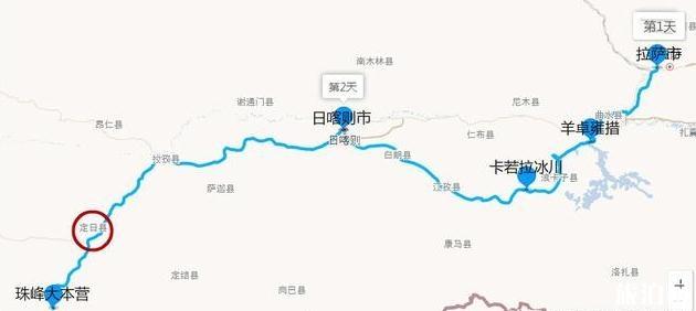 珠峰自駕游旅游攻略