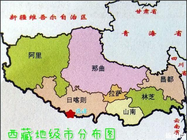 珠峰自驾游旅游攻略